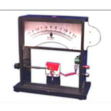 Demonstration Meter, Interchangeable Scale